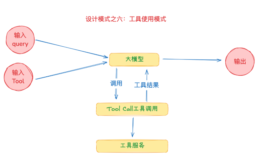 image-20250922153915900