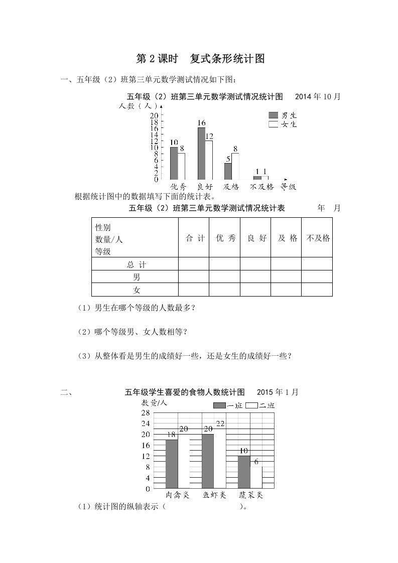 五年级数学上册第2课时复式条形统计图（苏教版）-七宝：认真做好一件事
