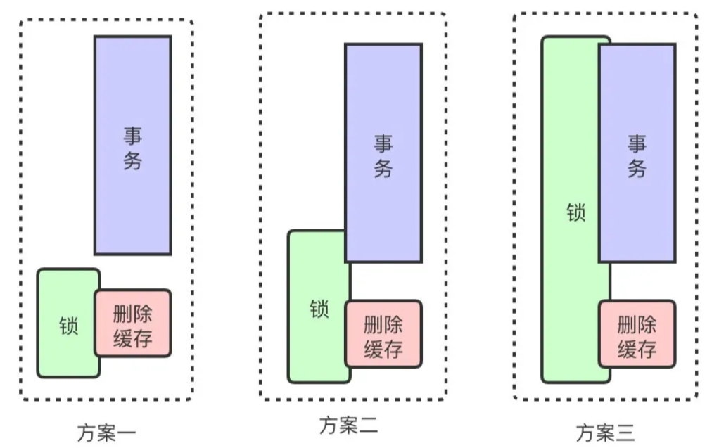image-20251021180943152