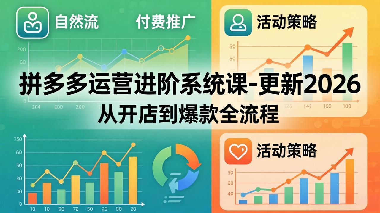 拼多多运营进阶系统课-更新2026：从开店到爆款全流程，自然流 付费推广 活动策略_-七宝：认真做好一件事