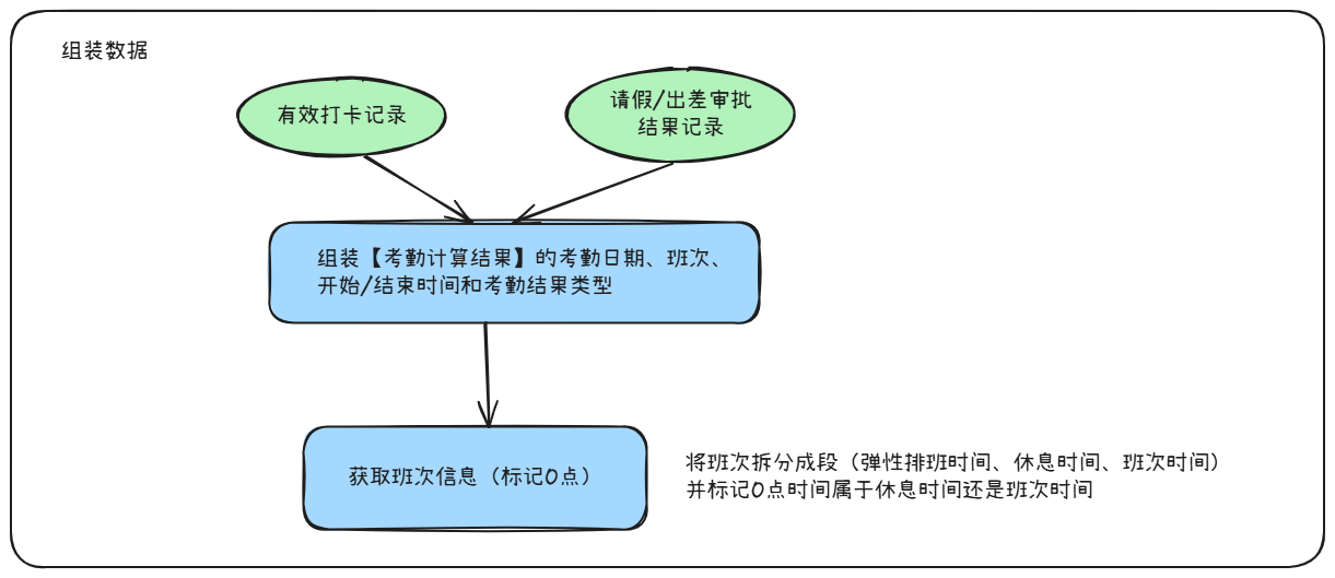 image-20250715171644104