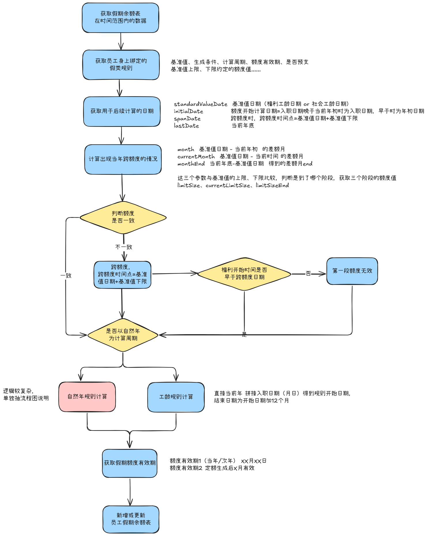 image-20250714170735668