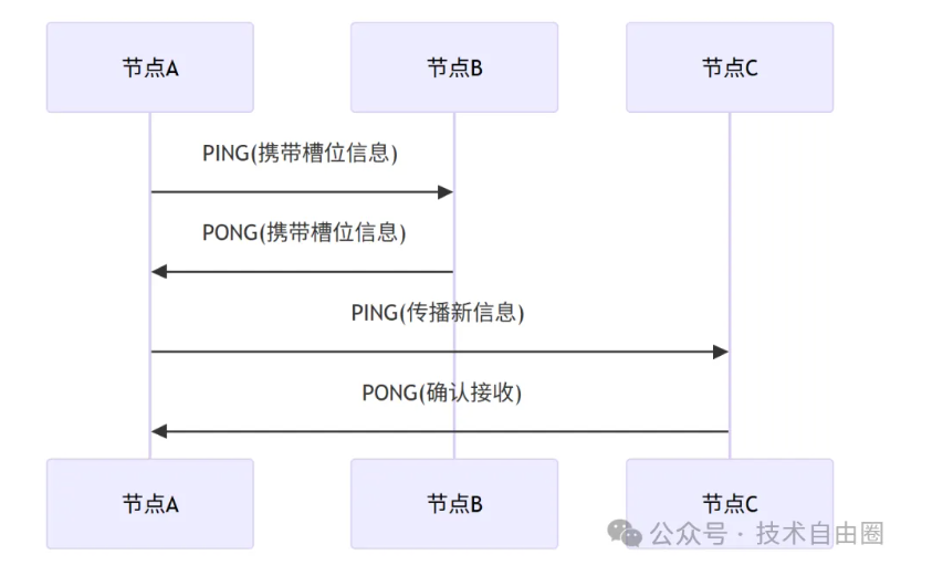 image-20251028173552609