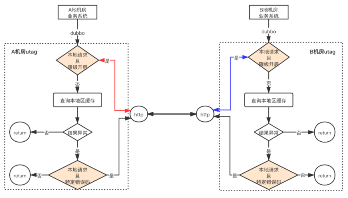 image-20251021180231707