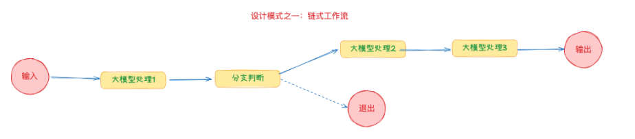 image-20250922153332913