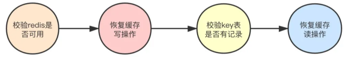 image-20251021181418311