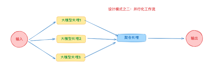 image-20250922153404486