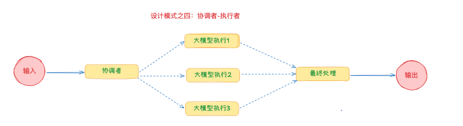 image-20250922153500040