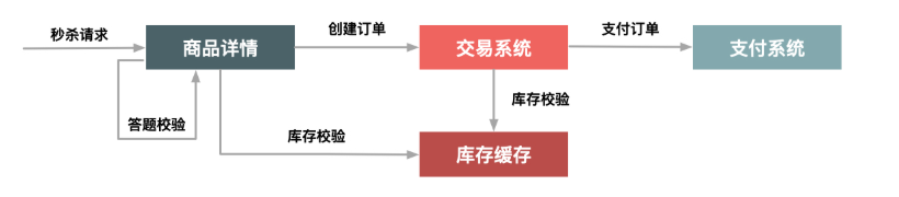 image-20250912155917942