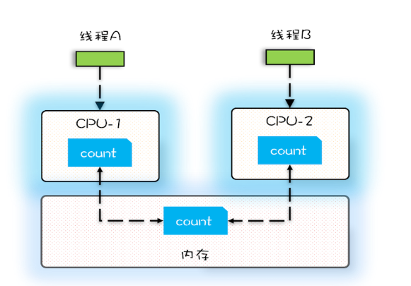 image-20250908170851695