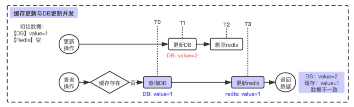 image-20251021180550014