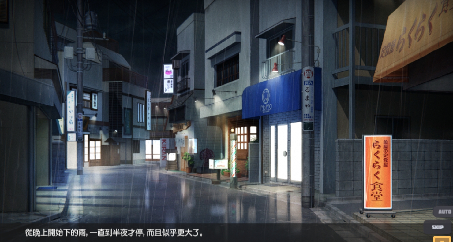 图片[3]-【PC/SLG/中文】离家少女模拟器 Runaway Girl Simulator V1.1.0 官方中文版【1.7G】-马克游戏