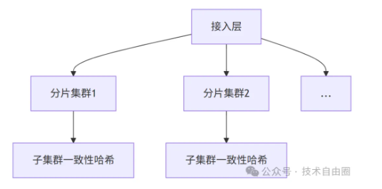 image-20251028173400371