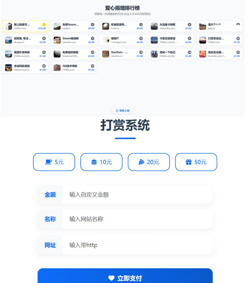 打赏排行榜源码 带wordpress侧边栏自定义代码-九零社区