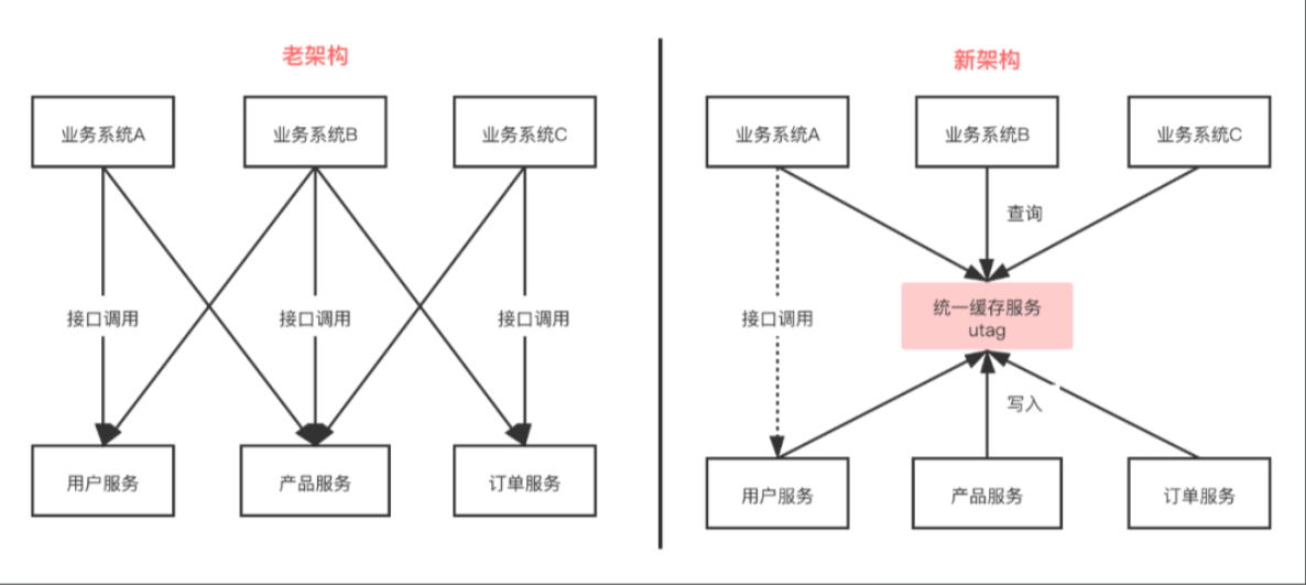 image-20251021175553625
