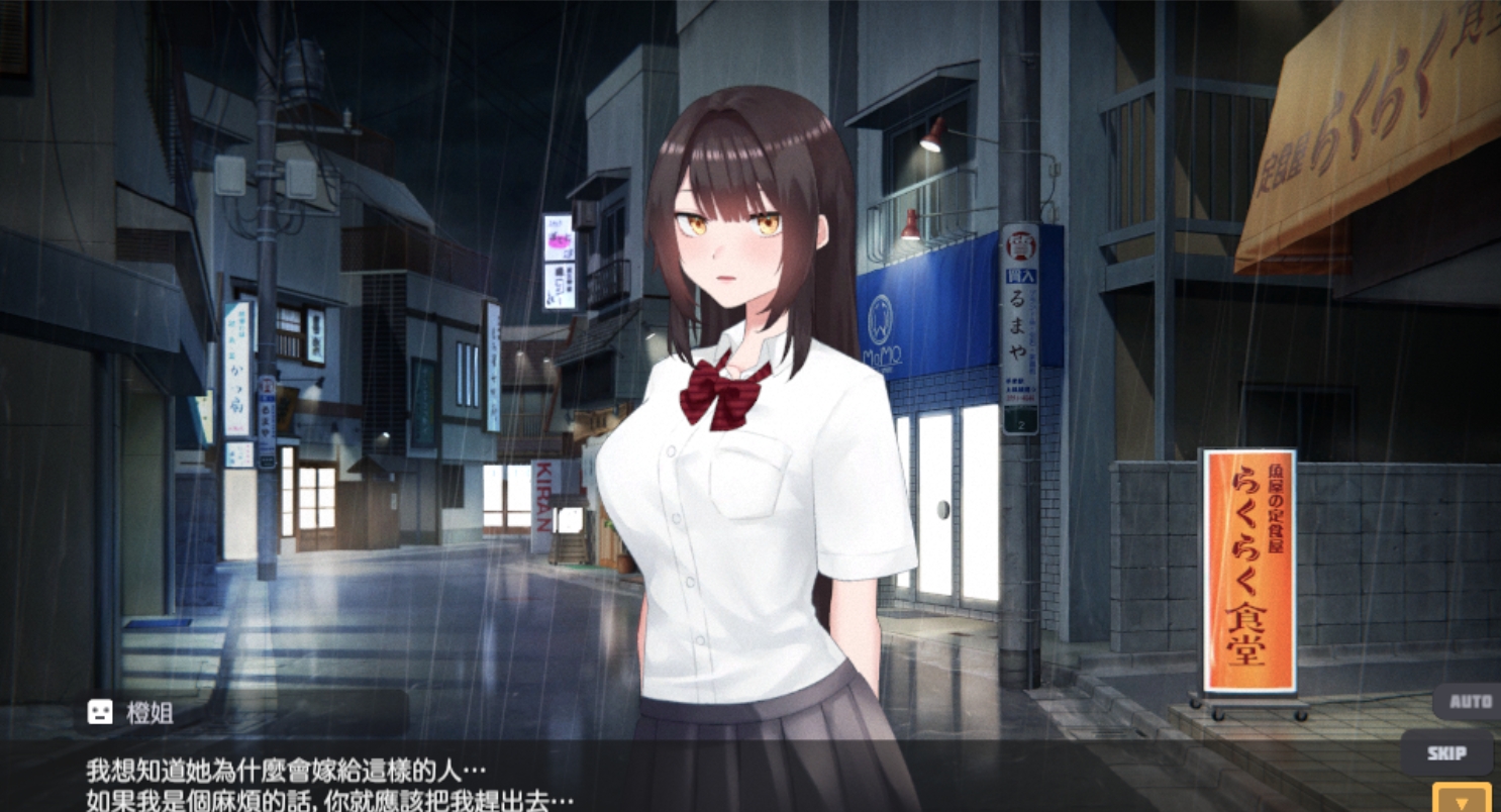 图片[4]-【PC/SLG/中文】离家少女模拟器 Runaway Girl Simulator V1.1.0 官方中文版【1.7G】-马克游戏