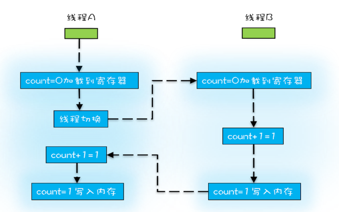 image-20250908171038462