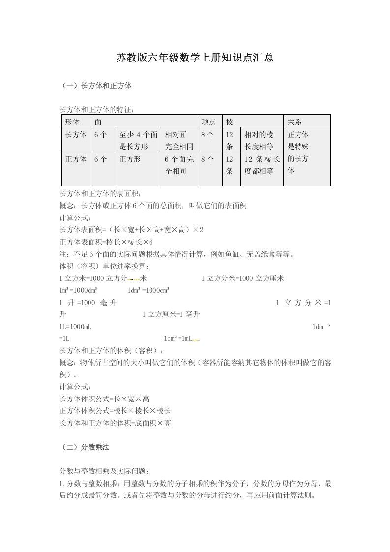 六年级数学上册知识点汇总（苏教版）-七宝：认真做好一件事