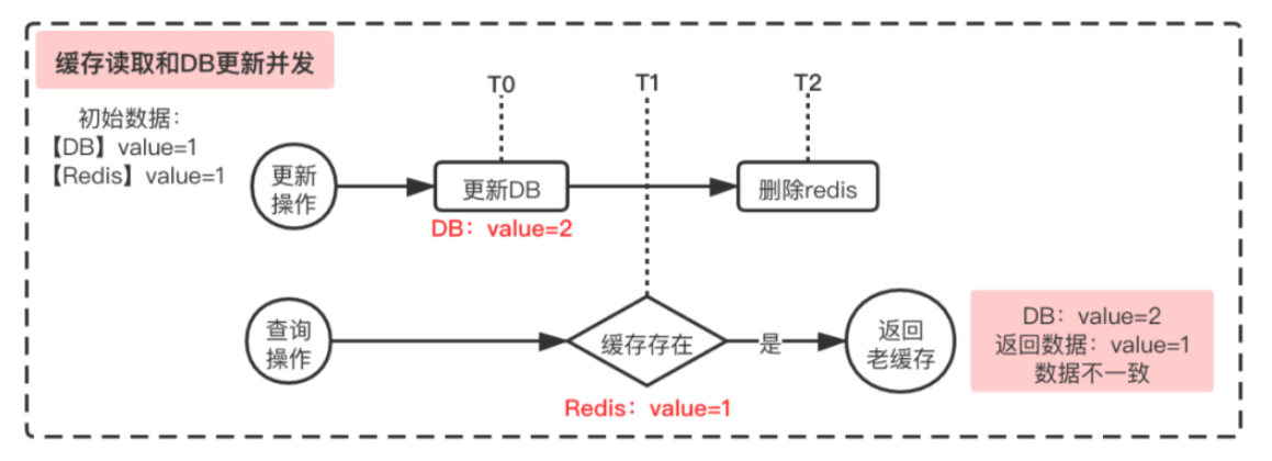 image-20251021180536955