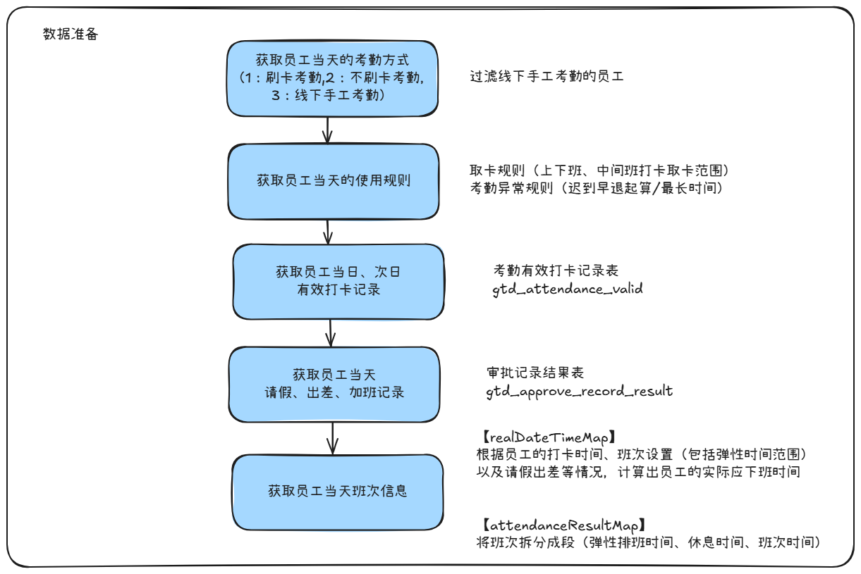 image-20250715171507019
