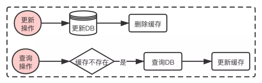 image-20251021180521571