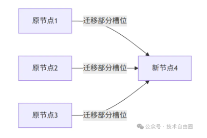 image-20251028173509876