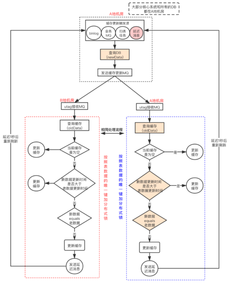 image-20251021175908233