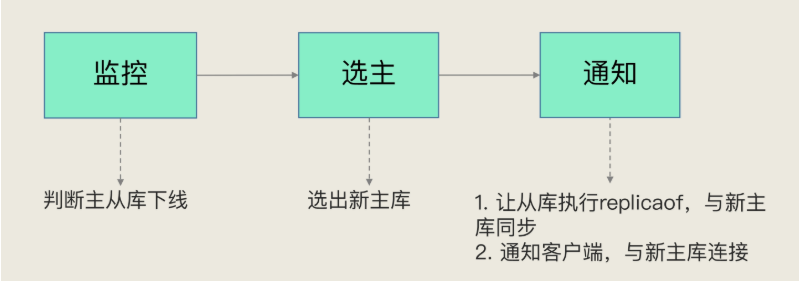 image-20250709141146570