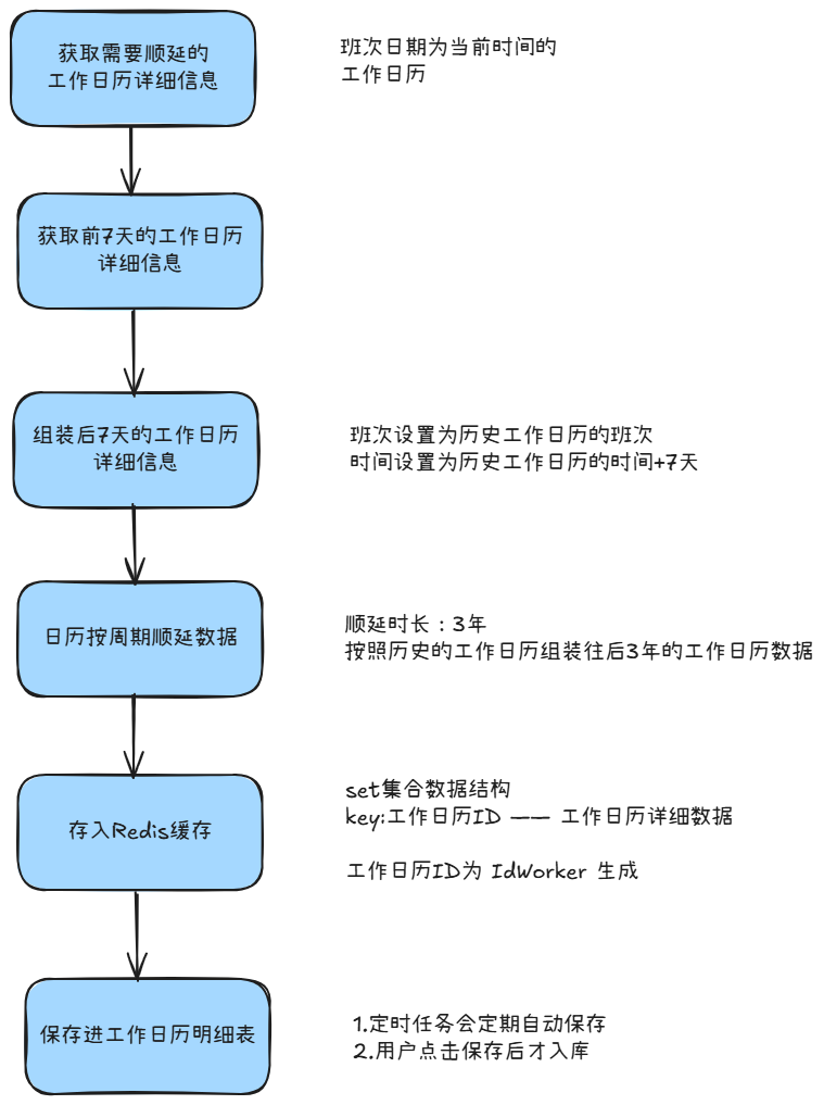 image-20250716193716828