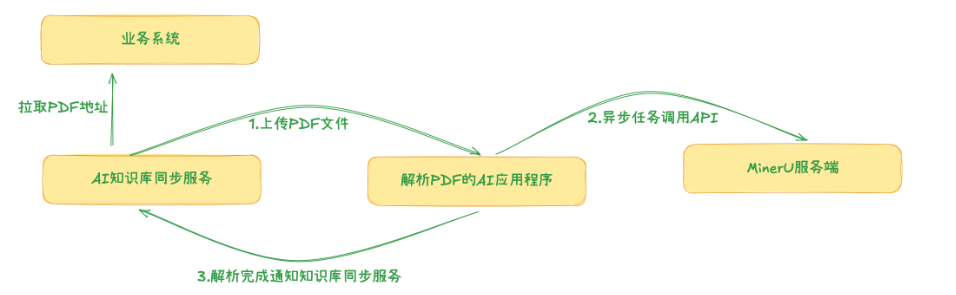 image-20250922140535592