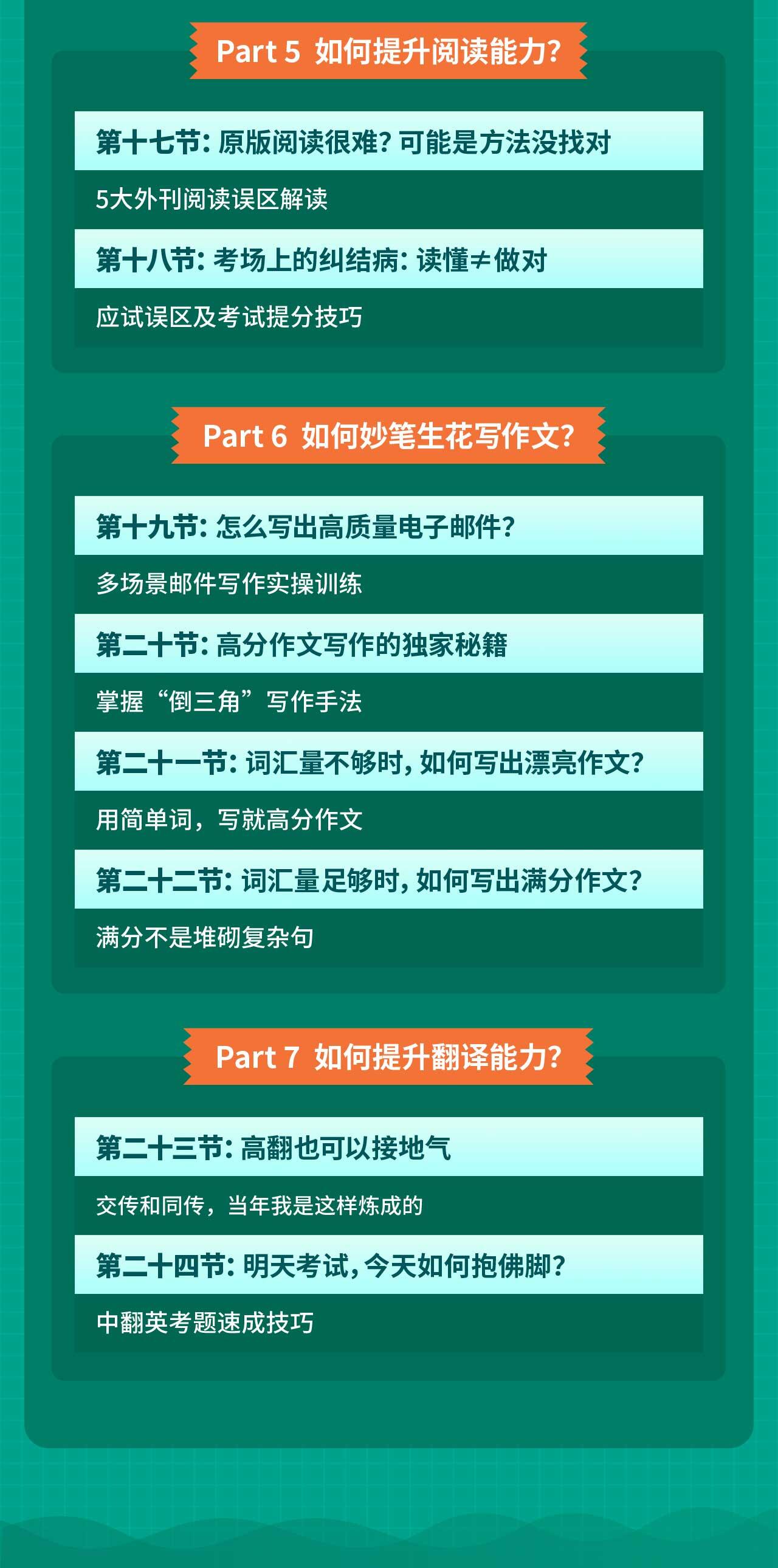 课程介绍