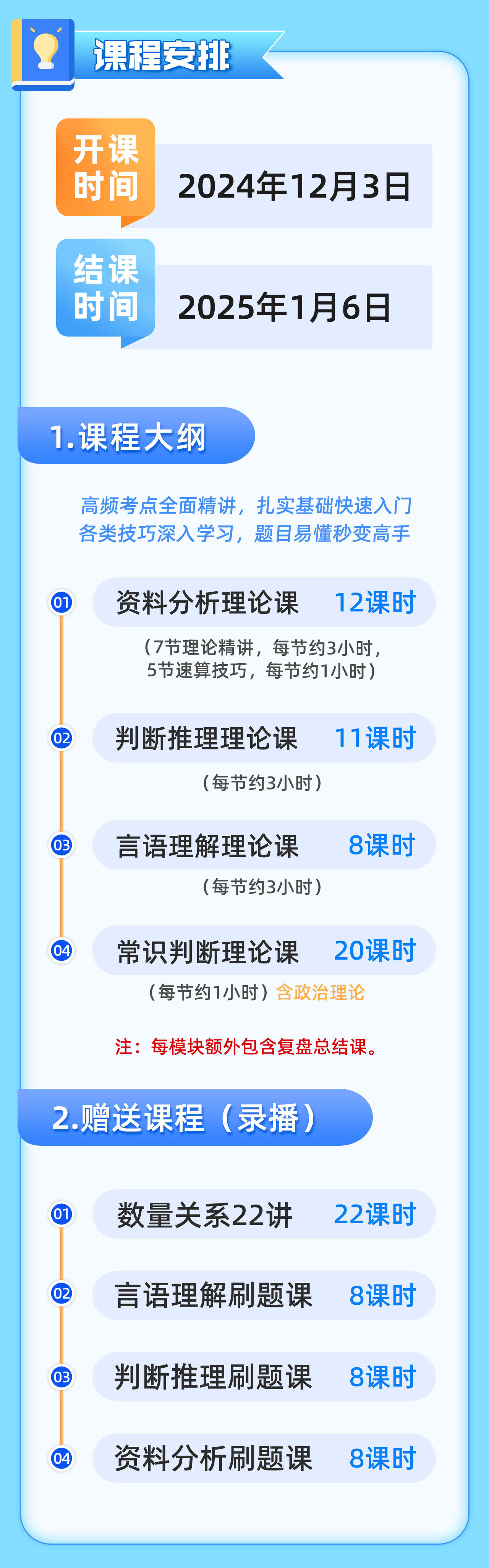 课程介绍