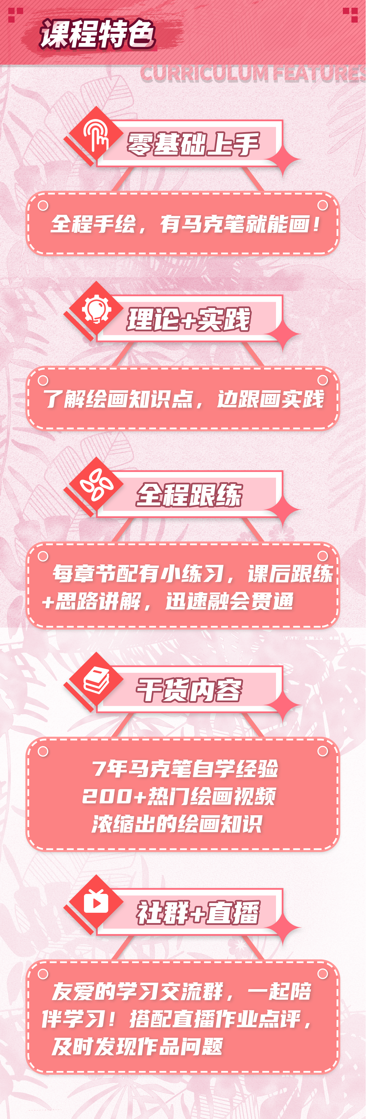 《从零开始马克笔》,《萌新课堂》,《错误示范》课程研发小熊绅士发布