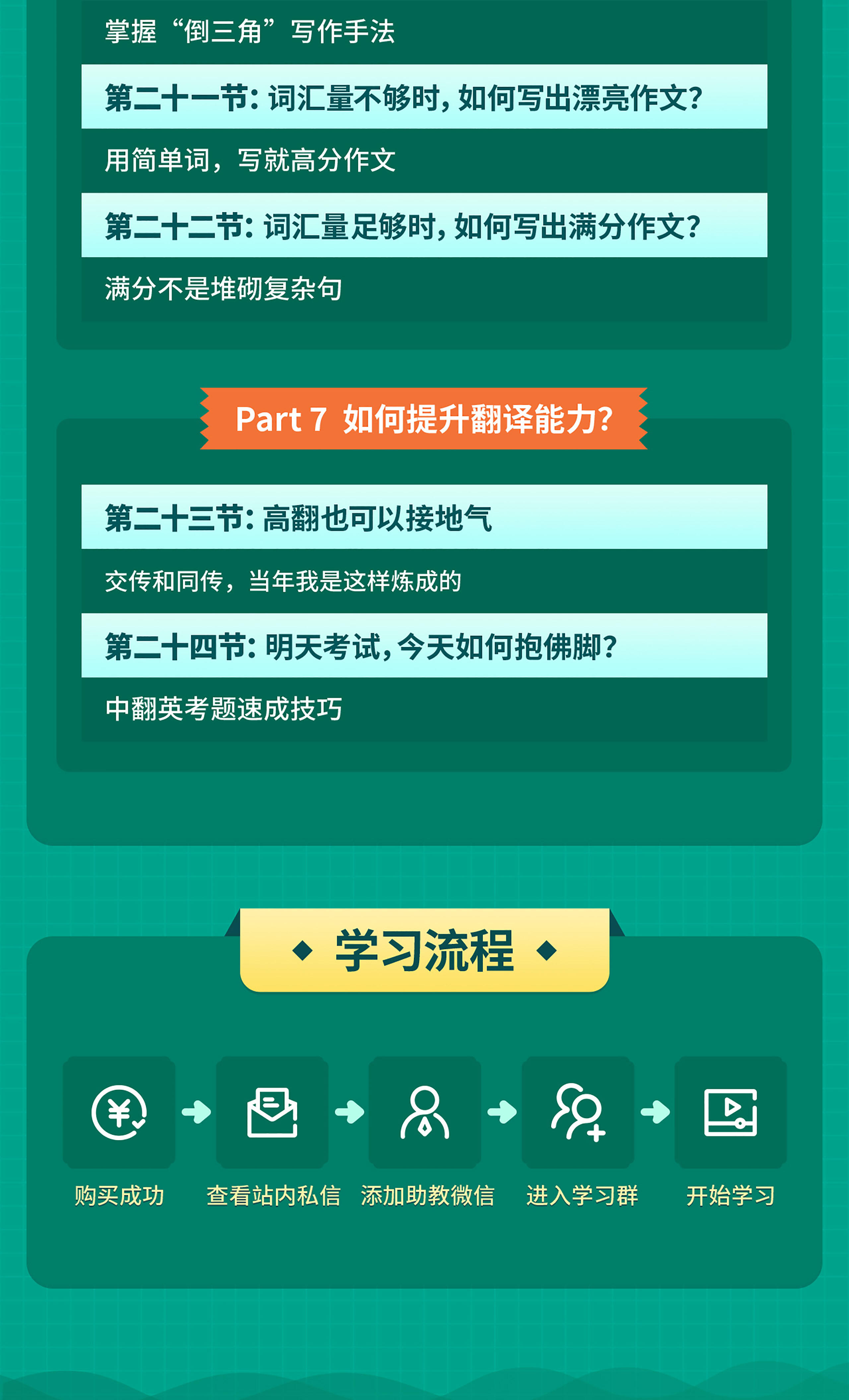 课程介绍