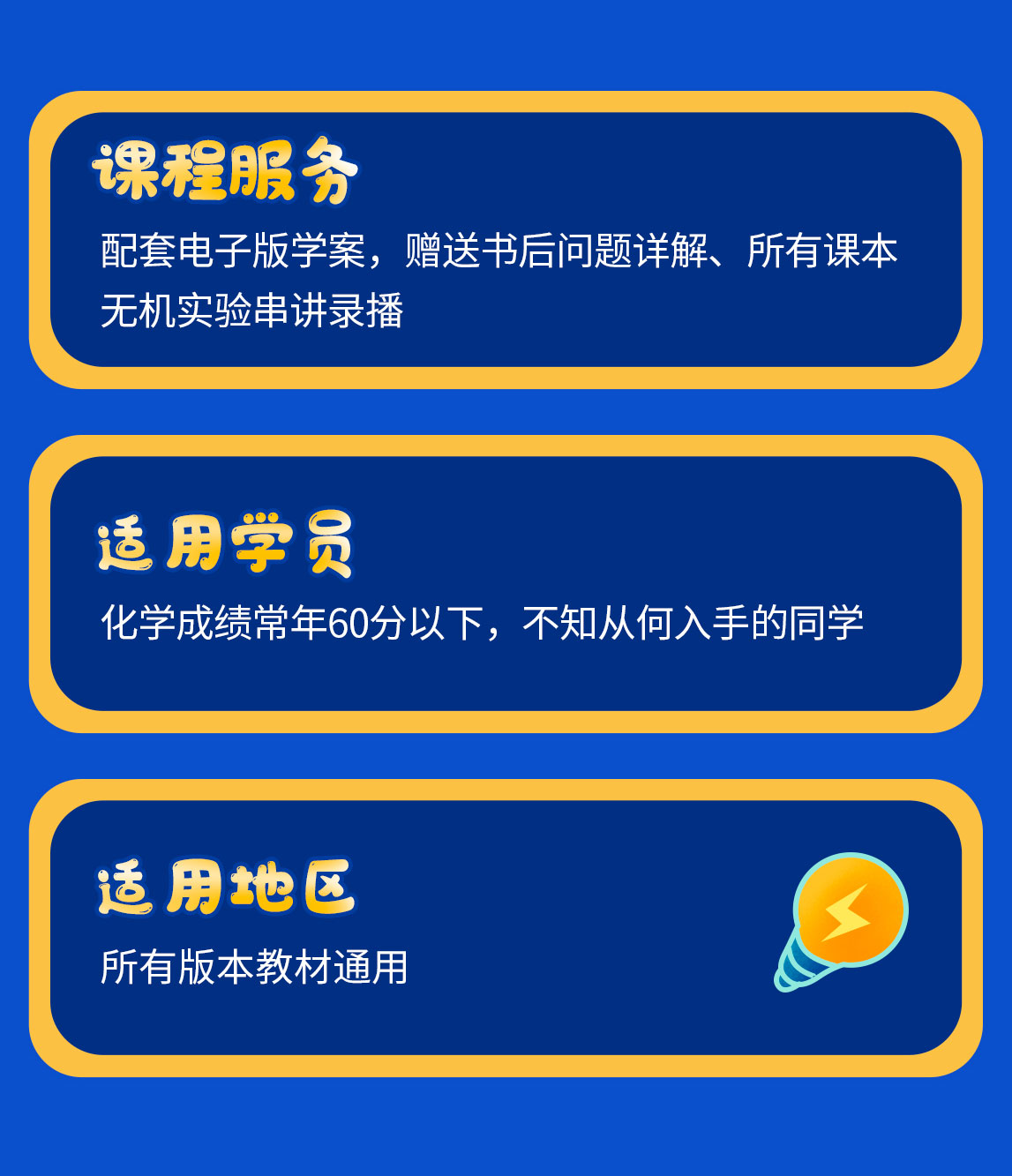 课程介绍