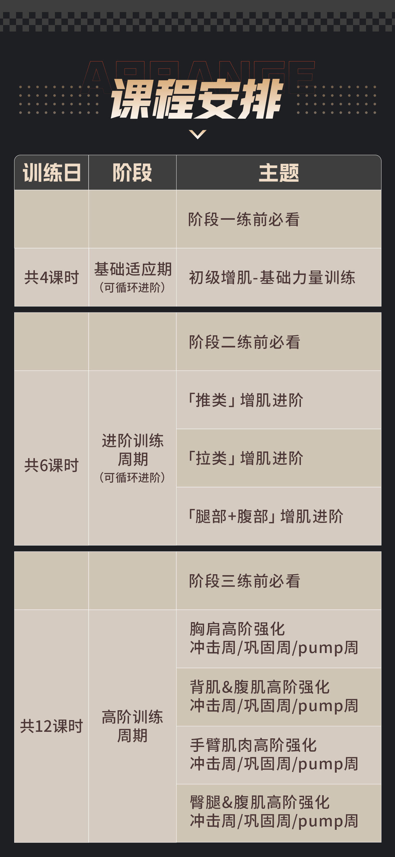 课程介绍