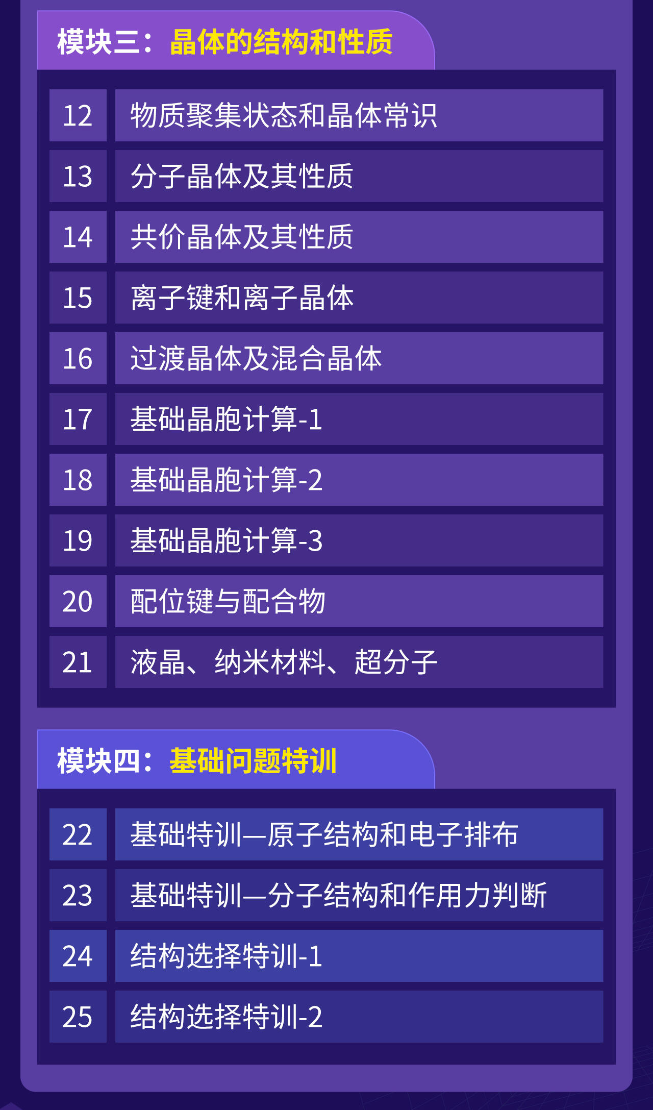 课程介绍