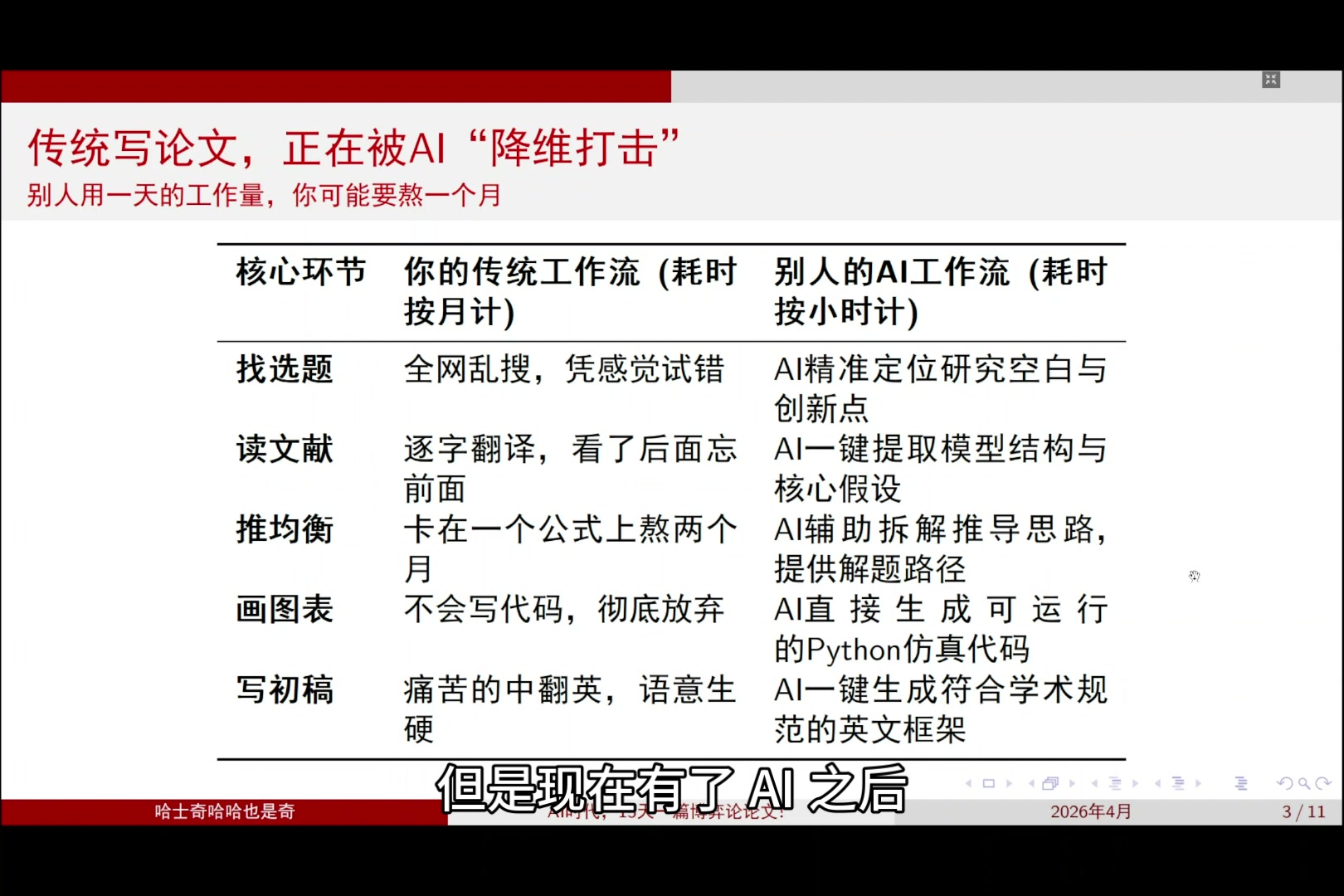 00-1-预置课-15天一篇博弈论研究-SCI论文【AI辅助】