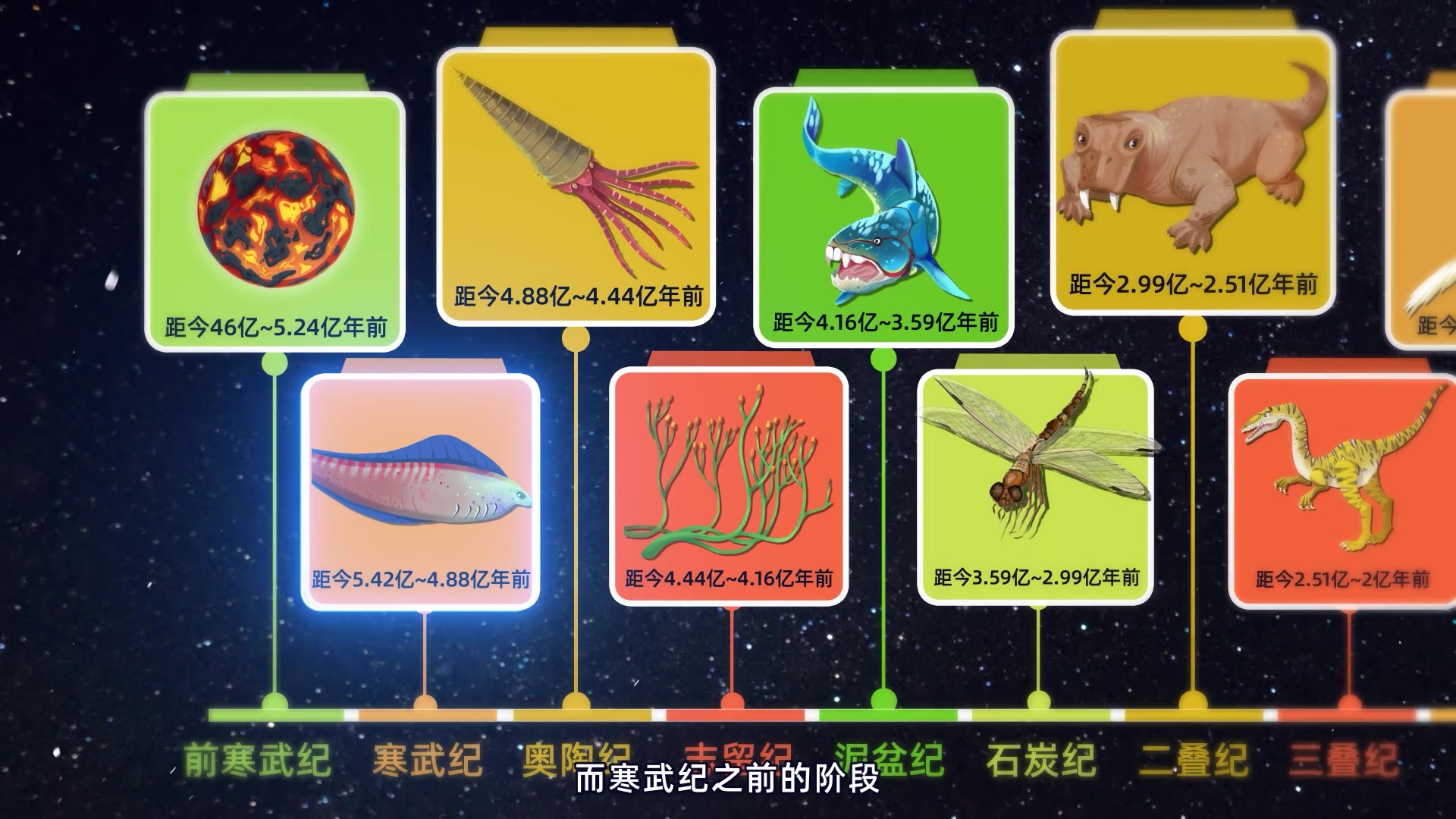 远古时代:生命的起源_哔哩哔哩_bilibili