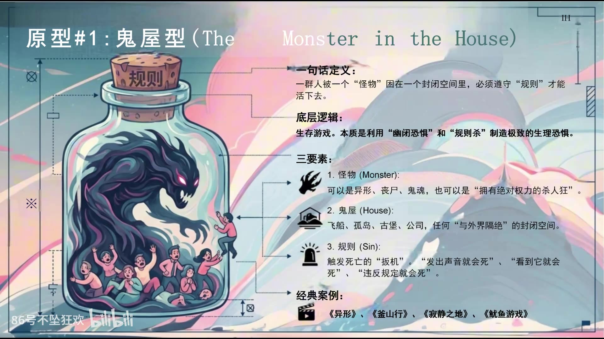 短剧编剧理论课_哔哩哔哩_bilibili