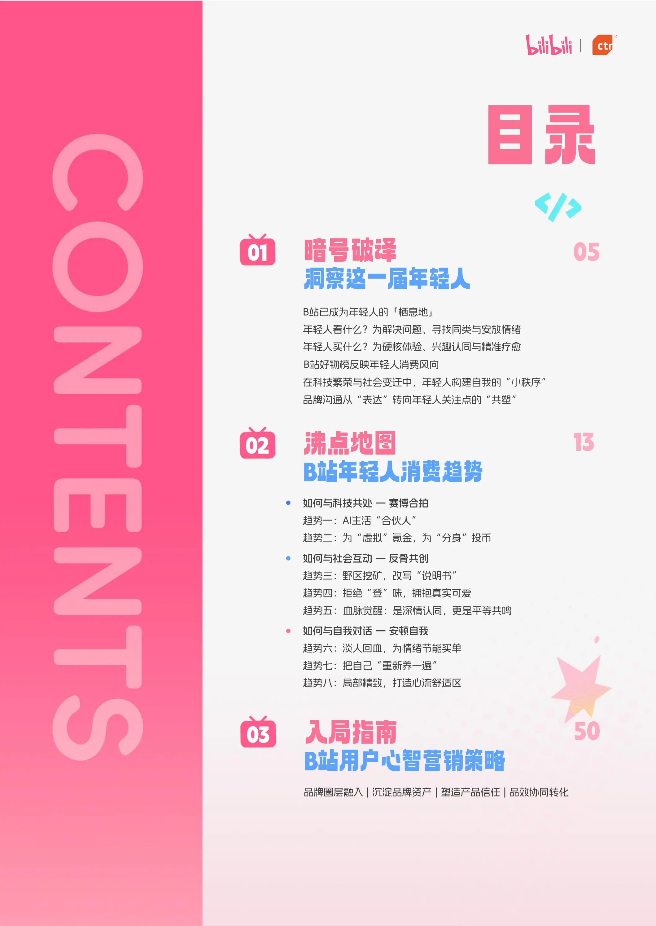 B站指数分析平台 - 哔哩哔哩（bilibili）指数