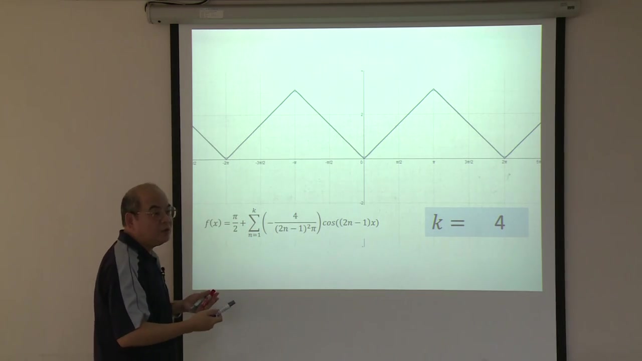 [图]1.傅立葉(Fourier)分析與偏微分方程式 單元(一)之一 傅立葉分析簡介 1.傅立葉級數 2.傅立葉積分