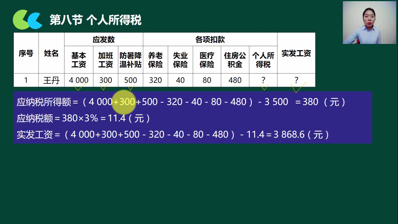 个人所得税稿费企业个人所得税申报个人所得税起征点表哔哩哔哩bilibili