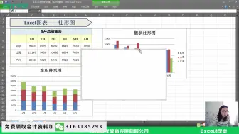 Download Video: excel教程_审计excel教程_excel教程大全下载