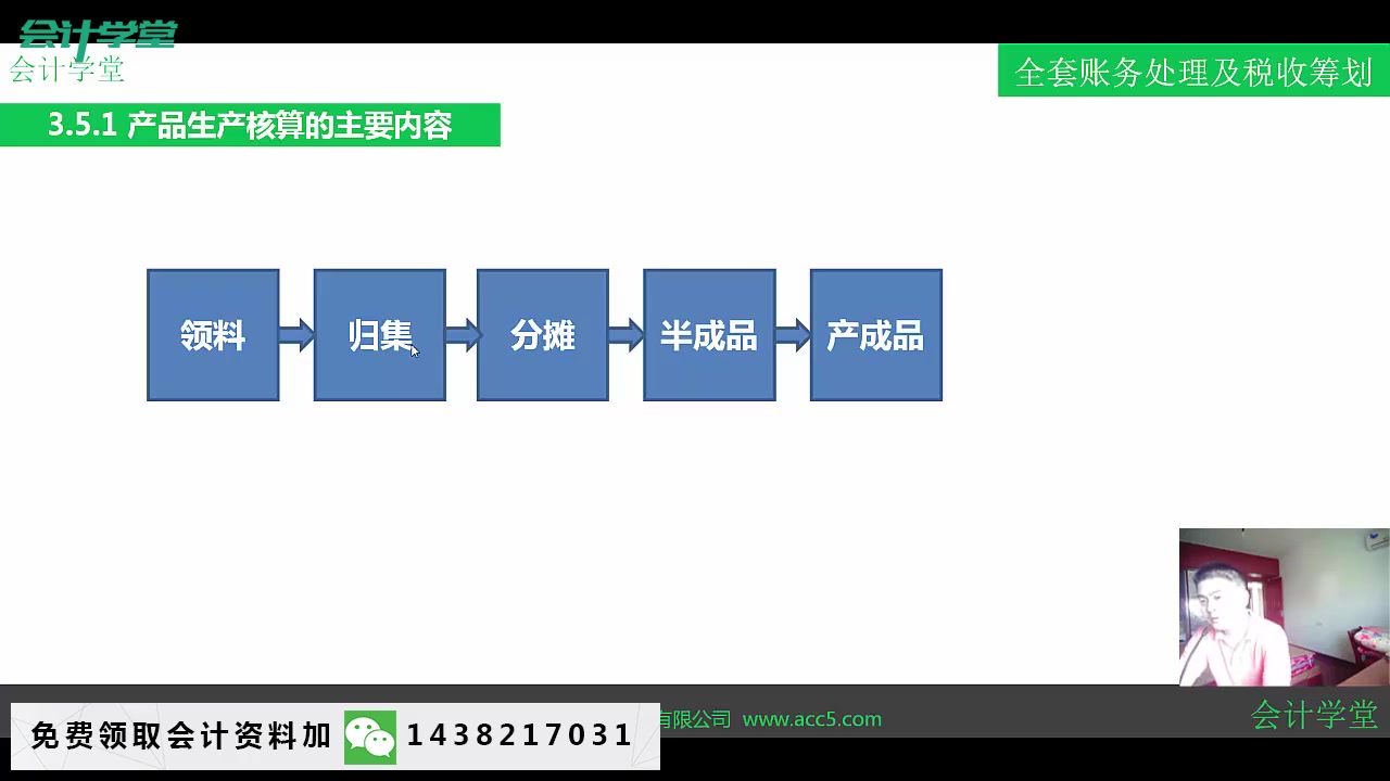 小企业会计处理小企业会计怎么做账中小企业会计信息披露哔哩哔哩bilibili