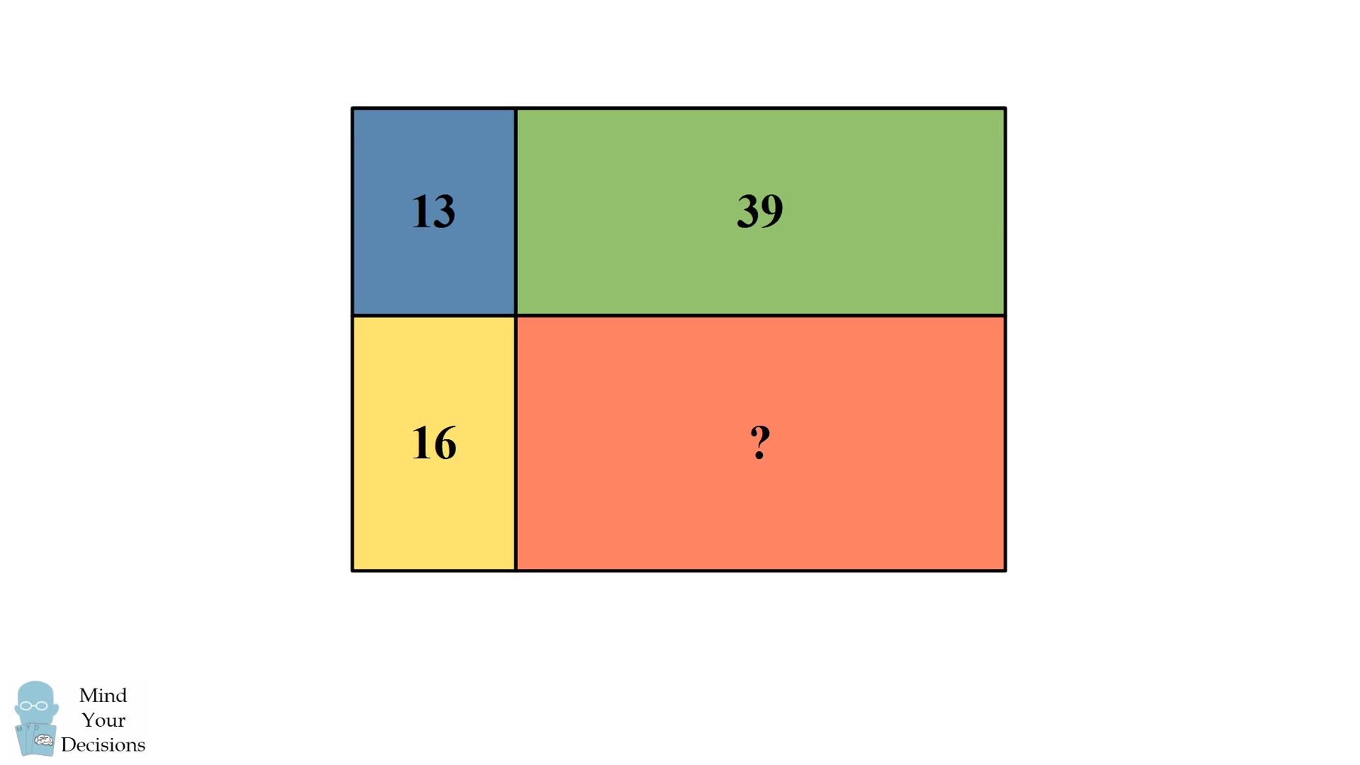 [图]【趣味数学】有趣的数学问题（101到200）