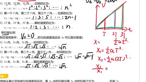 数学公式 比与比例 哔哩哔哩