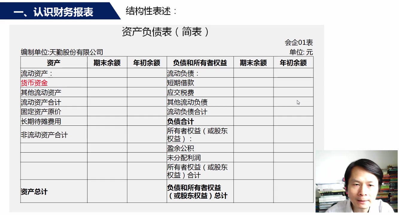 月度财务报表自动编制财务报表财务报表学习心得哔哩哔哩bilibili