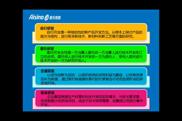 研发费用加计扣除实务操作哔哩哔哩bilibili