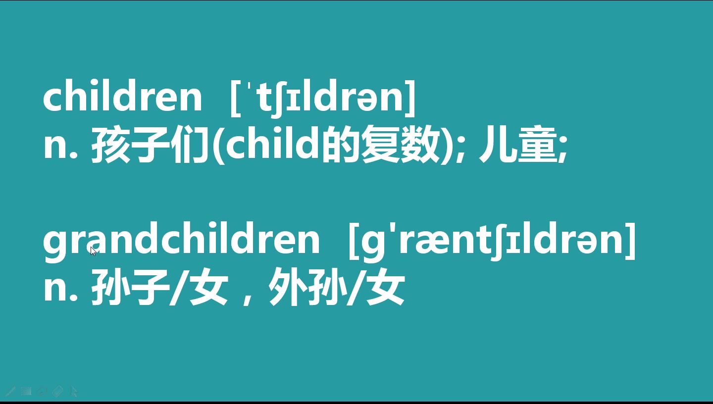 零基础英语 如何用英语介绍你的家庭哔哩哔哩bilibili